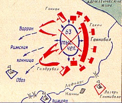Реферат: Битва при Каннах