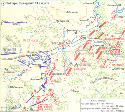 Бородинское сражение. Схема;