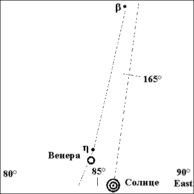 Рис.1