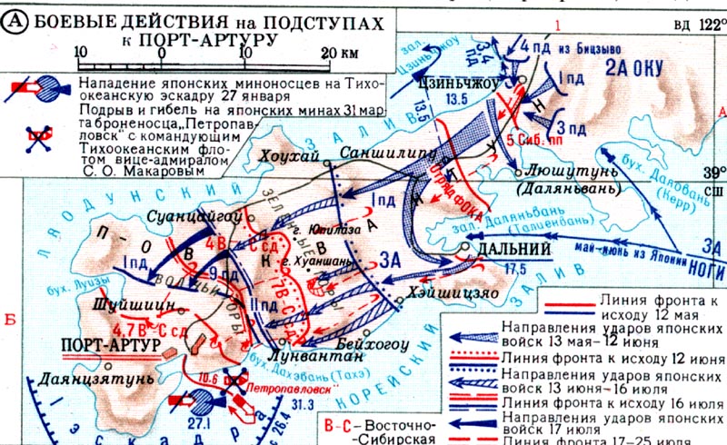 Реферат: Действия подводных лодок в войне с Японией 1904-1905 гг.