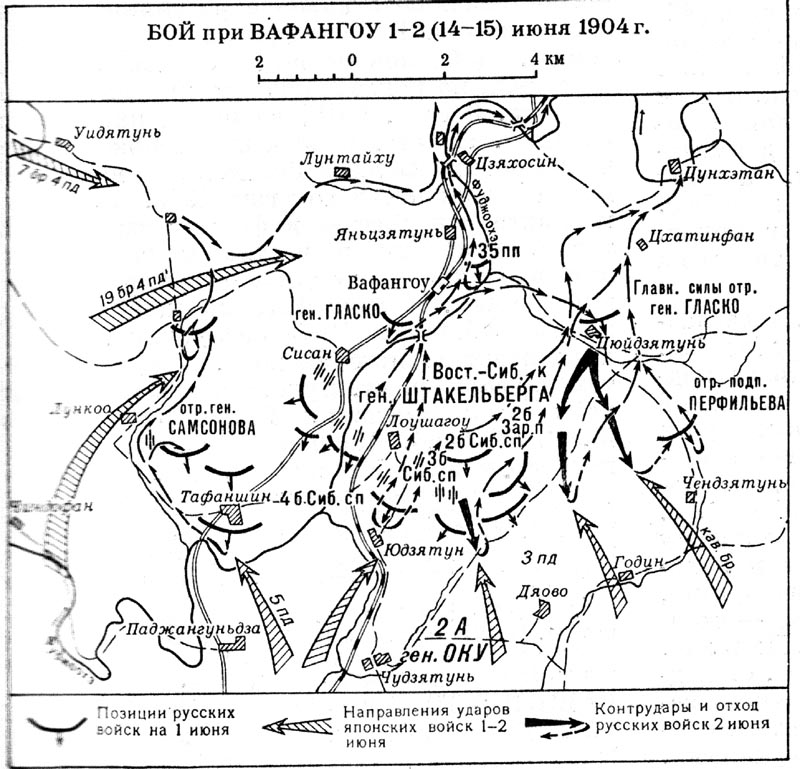 Русско-Японская Война Контурная Карта
