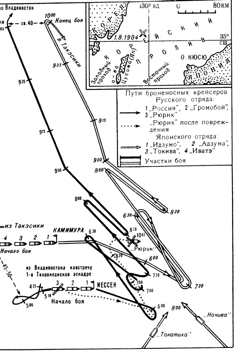 Доклад по теме значение порт-Артура в русско-японской войне