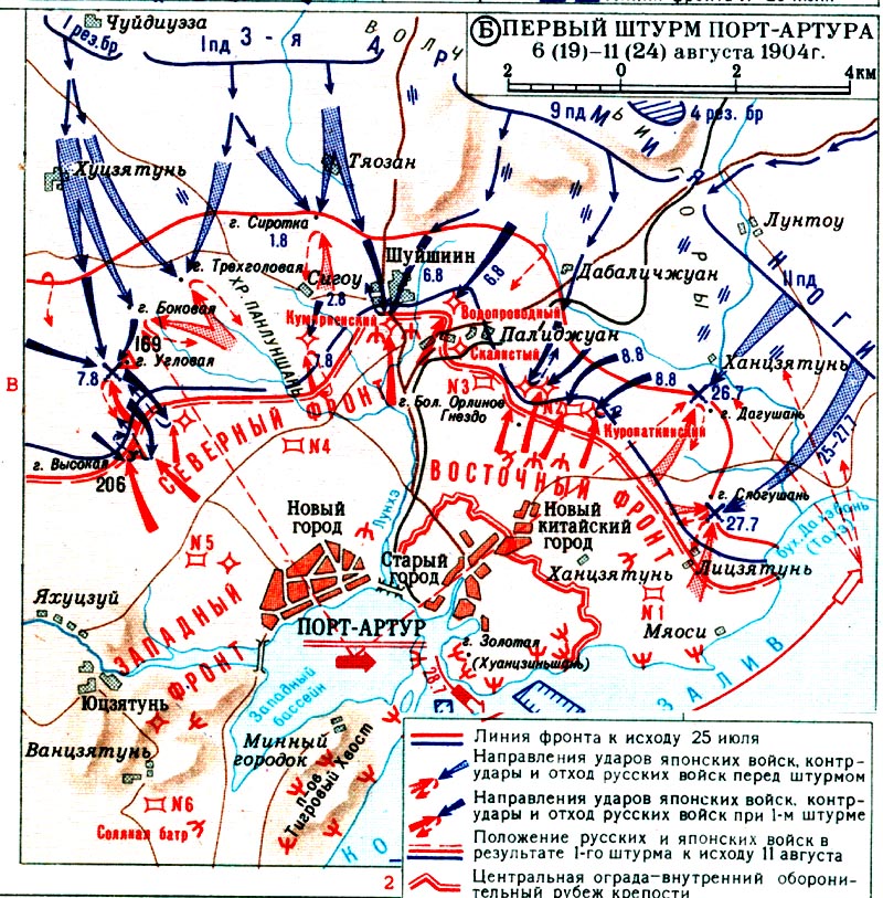 Реферат: Военное и военно-морское искусство во время героической обороны Порт-Артура