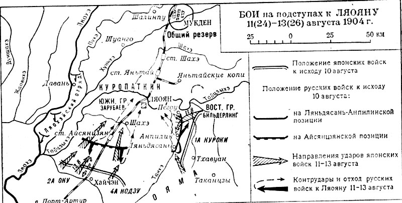 Реферат: Русско-японская война: действия в Маньчжурии