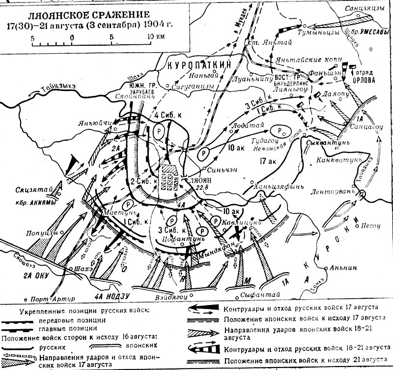 Реферат: Военное и военно-морское искусство во время героической обороны Порт-Артура