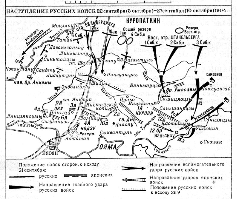 Реферат: Русско-японская война: действия в Маньчжурии