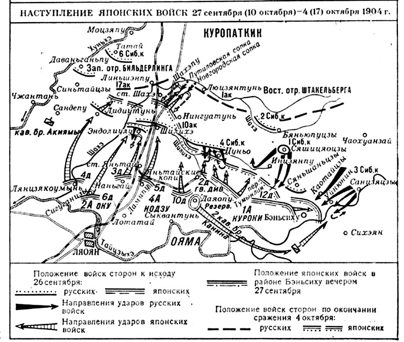 Реферат: Русско-японская война 1904-1905 гг 2