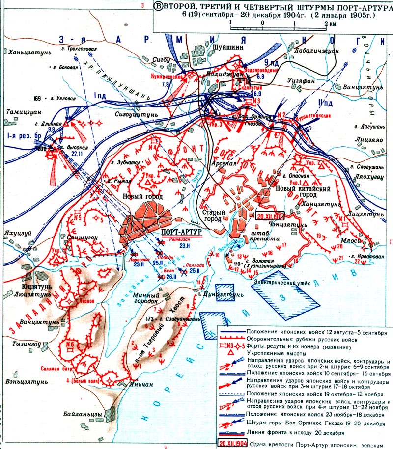 Реферат: Военное и военно-морское искусство во время героической обороны Порт-Артура