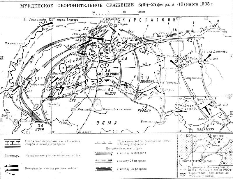 Реферат: Русско-японская война 1904-1905 гг 2