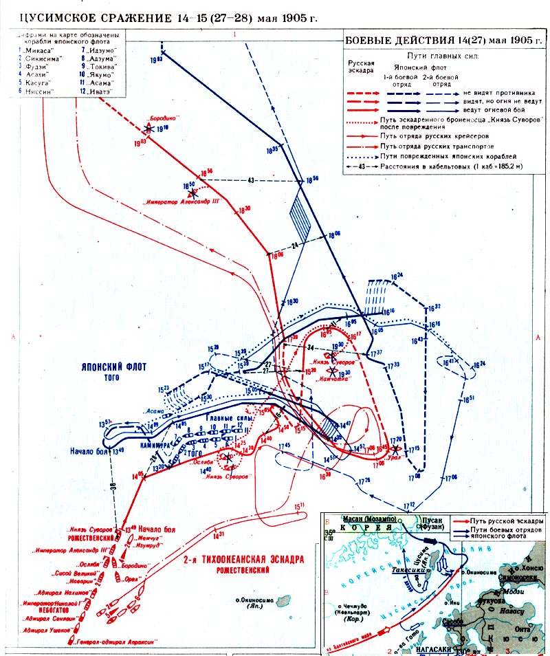 Реферат: Битва в заливе Виго