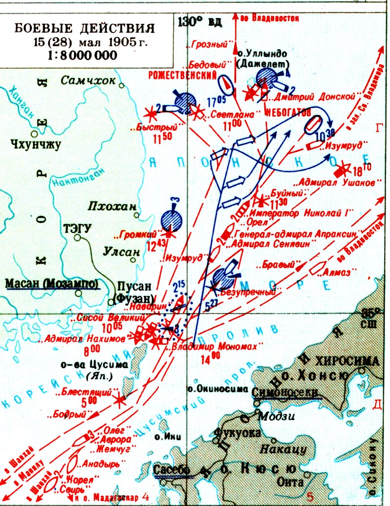 Доклад по теме значение порт-Артура в русско-японской войне