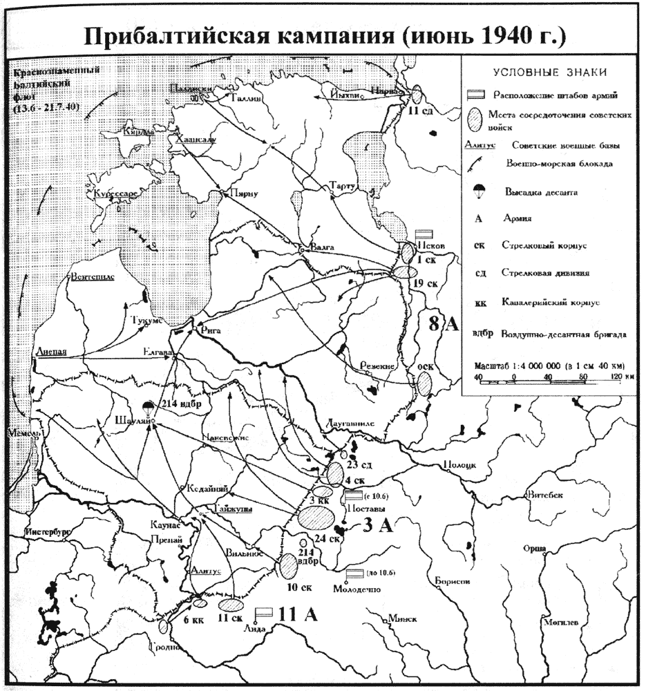 Фото 1940 Г