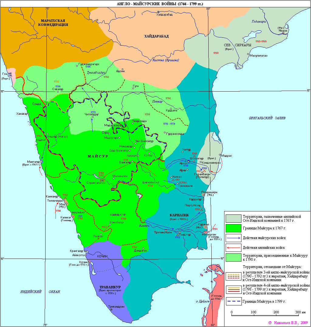 Реферат: Англо-майсурские войны