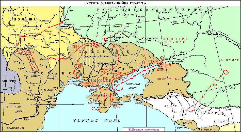 Реферат: Российская империя в 1725-1800 гг.