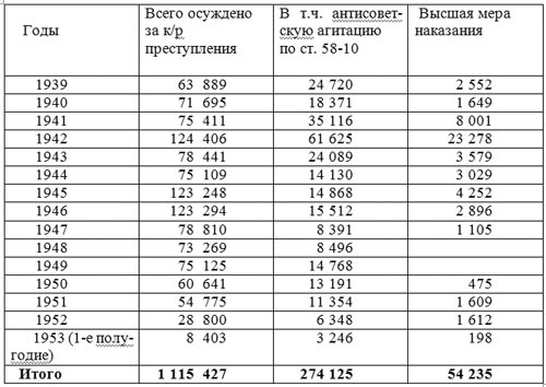 Предвидел это 70 лет назад, не ошибся! 